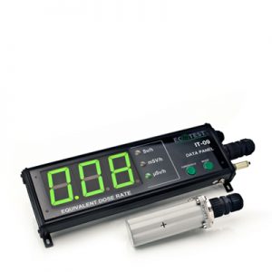 Ecotest IT-09 Data Panel