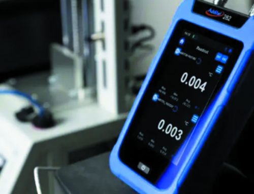 Additel | APPLICATION NOTE: Calibrating HART-Capable Electronic Valve Positioners